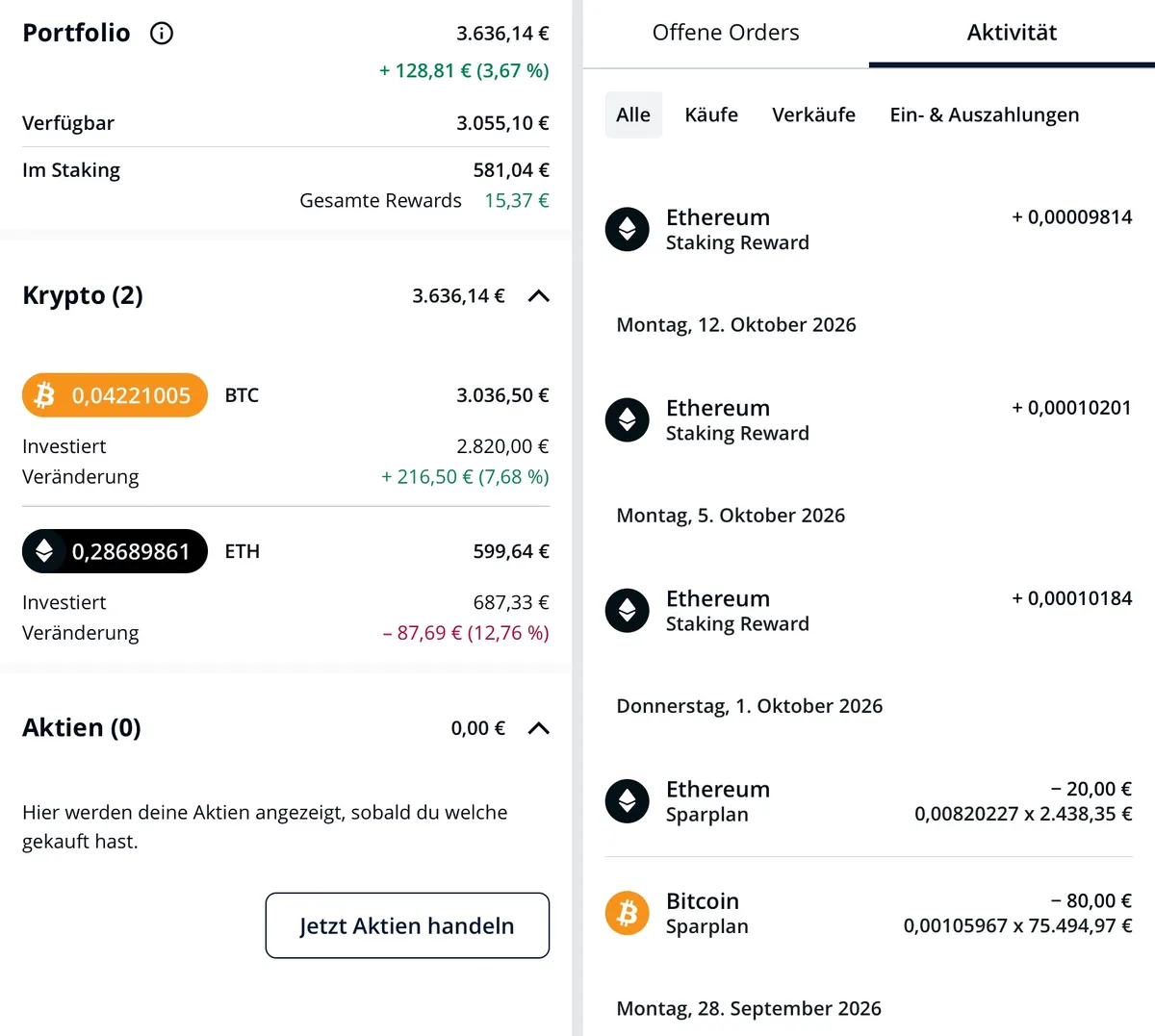 BISON-App am 25. Oktober 2026: links das Portfolio mit 3.636,14 Euro, davon 581,04 Euro im Staking und 15,37 Euro gesamte Rewards, darunter 0,04221005 BTC im Wert von 3.036,50 Euro bei 2.820 Euro investiert und 0,28689861 ETH im Wert von 599,64 Euro bei 687,33 Euro investiert; rechts die Aktivitäten mit wöchentlichen Ethereum Staking Rewards von rund 0,0001 ETH und den Sparplan-Käufen vom 1. Oktober 2026 über 20 Euro Ethereum zu 2.438,35 Euro und 80 Euro Bitcoin zu 75.494,97 Euro