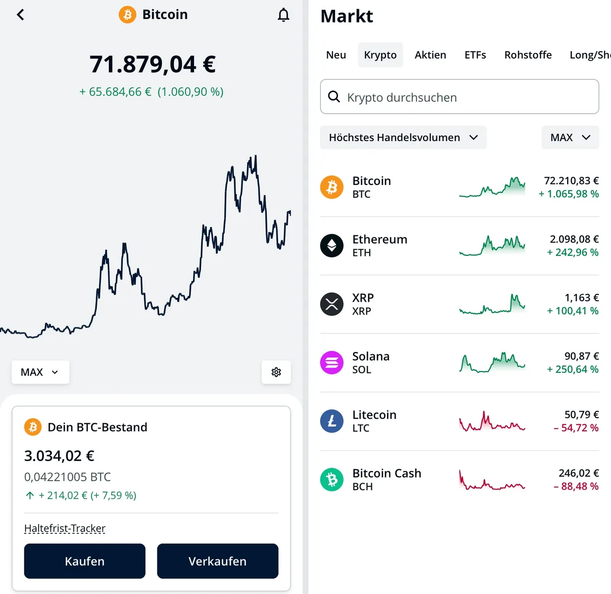 BISON-App: links die Bitcoin-Seite mit einem Kurs von 71.879,04 Euro, meinem BTC-Bestand von 0,04221005 BTC im Wert von 3.034,02 Euro und dem Haltefrist-Tracker; rechts der Markt mit den Reitern Krypto, Aktien, ETFs, Rohstoffe und Long/Short sowie Bitcoin, Ethereum, XRP, Solana, Litecoin und Bitcoin Cash